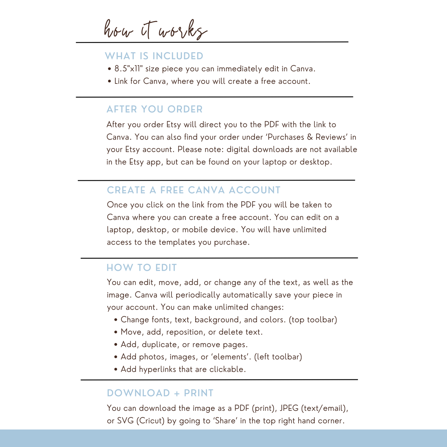 Instructions on how to use Canva for designing a 8.5x11" piece with text and links.